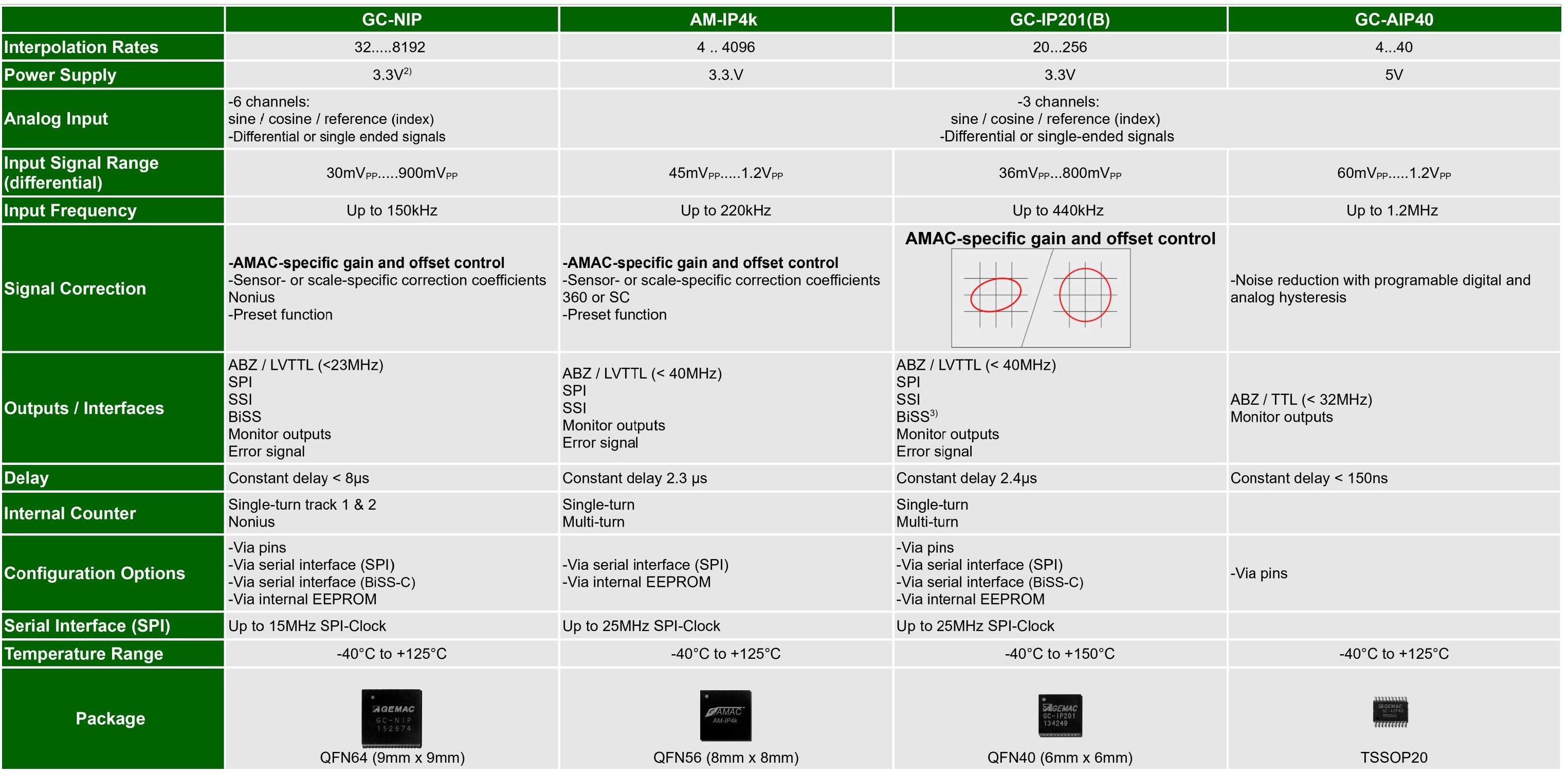 IP-Selection-Guide-1-8-E_1.jpg